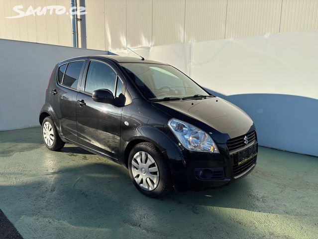 Suzuki Splash